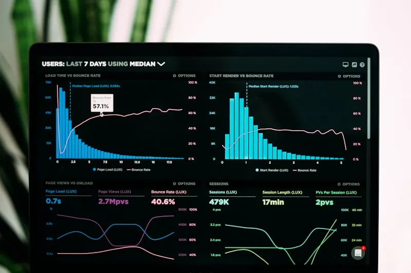 Business analytics dashboard showing automated reporting for NZ enterprises